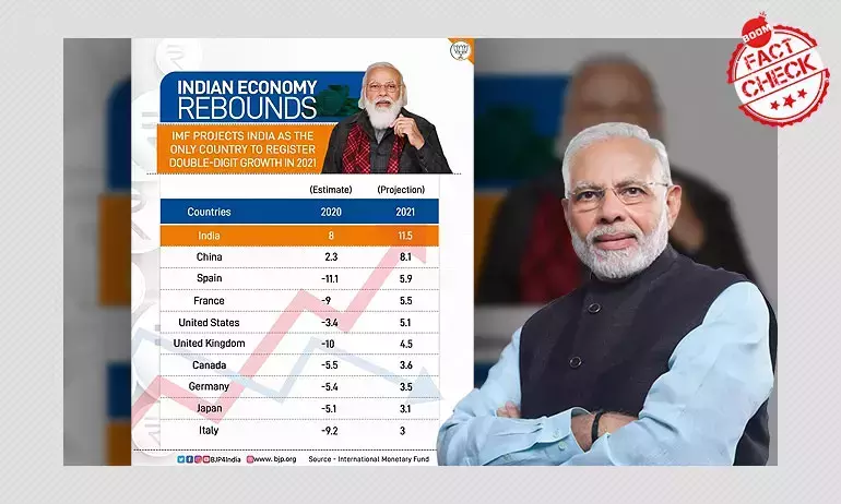 IMF প্রদত্ত ভারতের GDP বৃদ্ধির তথ্য দিতে গিয়ে BJP বিয়োগ চিহ্ন দেয়নি IMF প্রদত্ত ভারতের GDP বৃদ্ধির তথ্য দিতে গিয়ে BJP বিয়োগ চিহ্ন দেয়নি