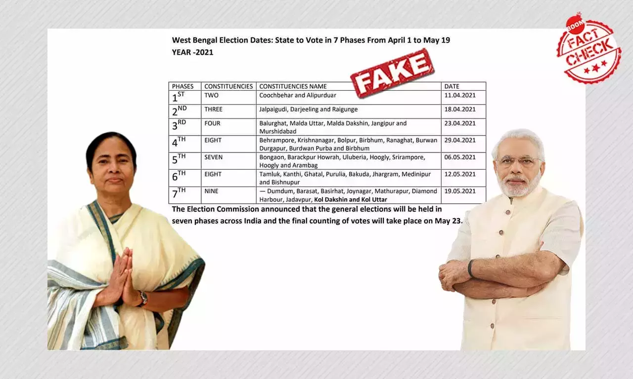২০১৯ সালে লোকসভা ভোটের Graphic ছড়াল West Bengal ভোটের দিন ঘোষণা বলে ২০১৯ সালে লোকসভা ভোটের Graphic ছড়াল West Bengal ভোটের দিন ঘোষণা বলে