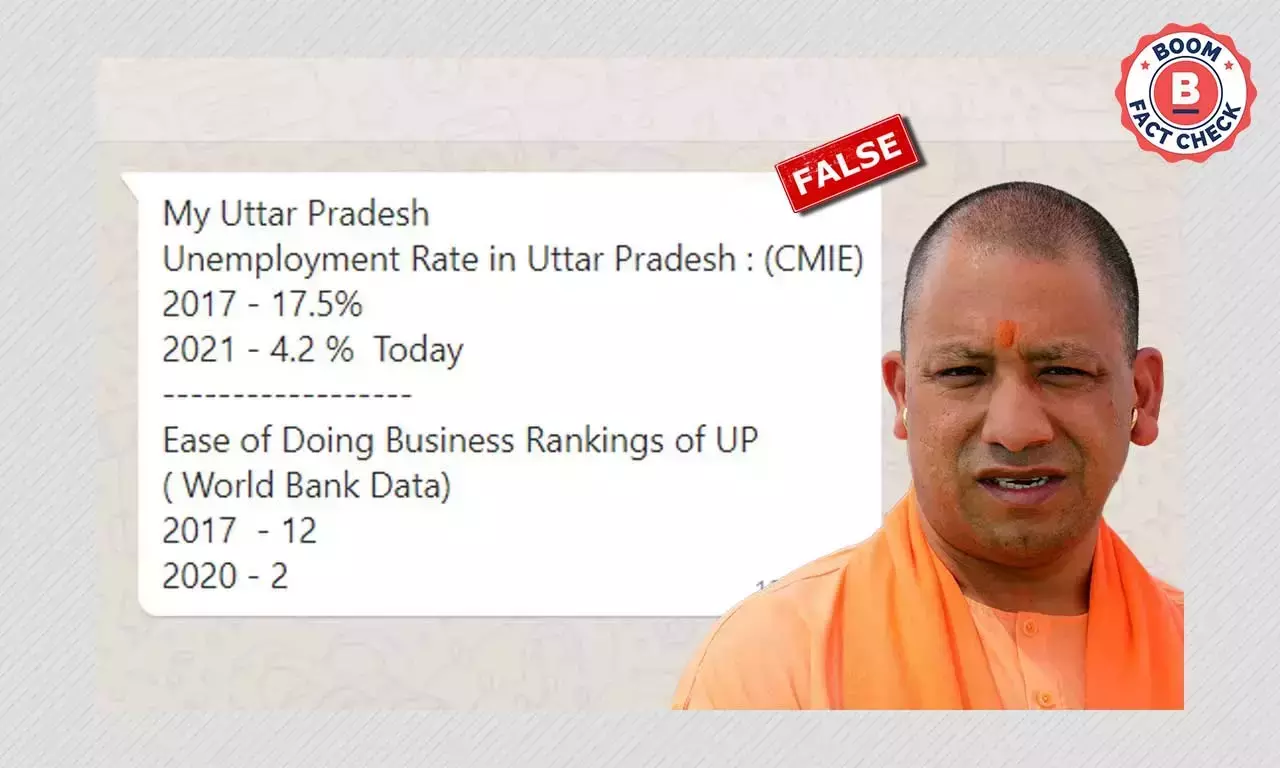 ২০১৭ সালের ১৭.৫% থেকে ২০২১ সালে ৪.২%, উত্তরপ্রদেশে বেকারত্বের হার কমল? ২০১৭ সালের ১৭.৫% থেকে ২০২১ সালে ৪.২%, উত্তরপ্রদেশে বেকারত্বের হার কমল?