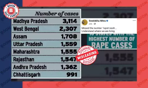 দেশে ধর্ষণের সাম্প্রতিক পরিসংখ্যান বলে ২০১০-এর তথ্য পোস্ট করলেন শ্রীলেখা মিত্র দেশে ধর্ষণের সাম্প্রতিক পরিসংখ্যান বলে ২০১০-এর তথ্য পোস্ট করলেন শ্রীলেখা মিত্র