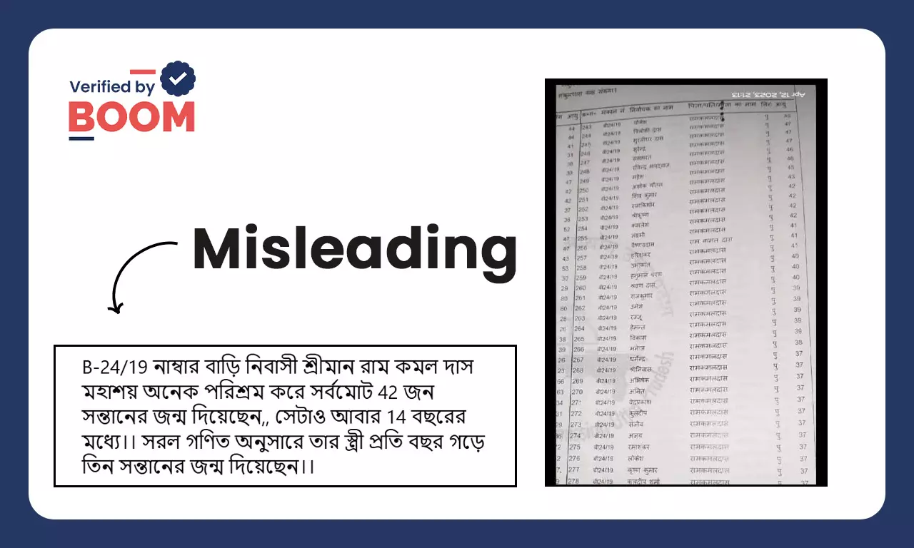 ভোটার তালিকায় ৪২ সন্তানের পিতা রামকমল দাস? একটি তথ্য যাচাই ভোটার তালিকায় ৪২ সন্তানের পিতা রামকমল দাস? একটি তথ্য যাচাই